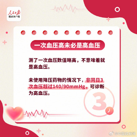 今天是世界高血压日，关于高血压的8个知识点