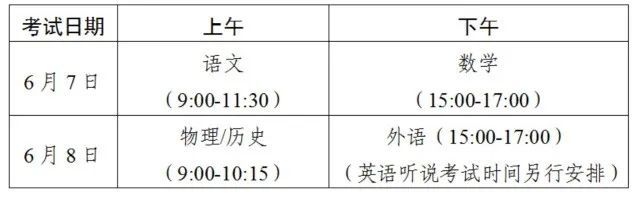 广东2024年高考时间定了!三科使用全国卷 广东2024年高考时间定了!三科使用全国卷
