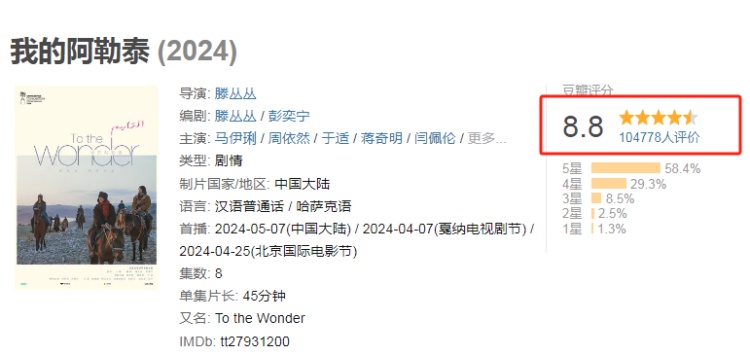 豆瓣8.8分！央视重播！这部大热剧何以打动上海观众？