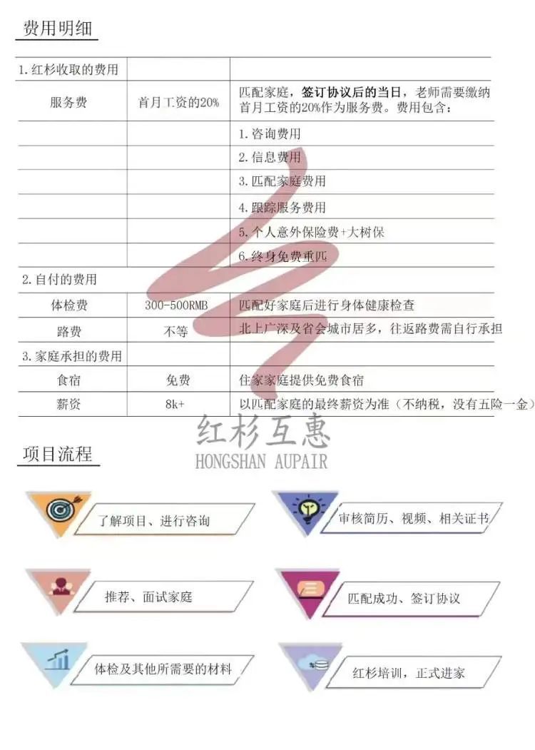 月薪4万，一天工作4小时？重庆人慎选......