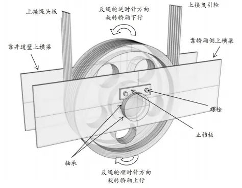 电梯坠落致4死16伤，“维保时弄虚作假”
