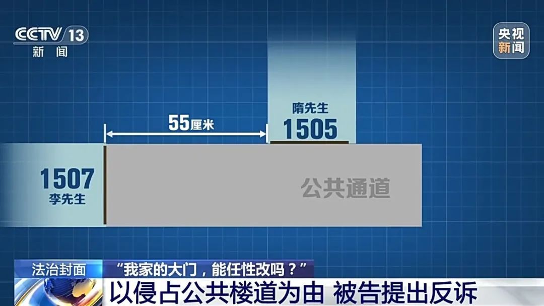 擅改自家入户门可以吗？法院这样判了——