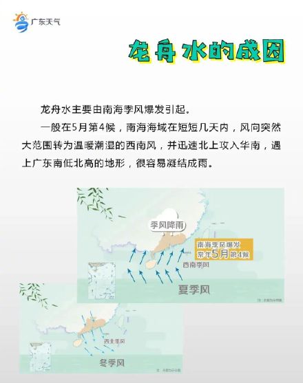 有乘机出行计划的朋友请注意!华南前汛期最为重要的降雨时段:龙舟水即将到来 有乘机出行计划的朋友请注意!华南前汛期最为重要的降雨时段:龙舟水即将到来