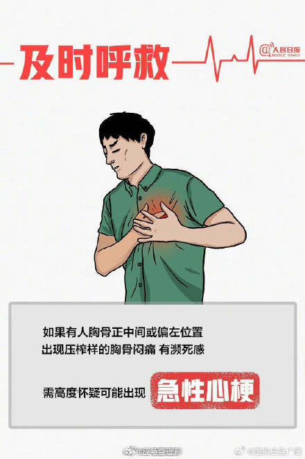 急救指南！关键时刻能救命
