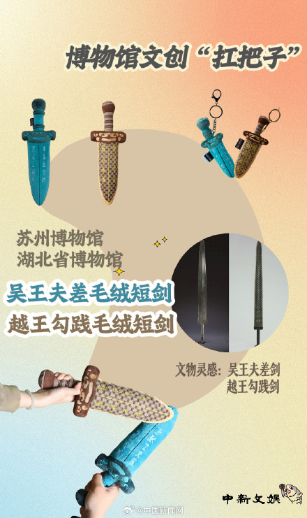 全国博物馆文创扛把子 全国博物馆文创扛把子