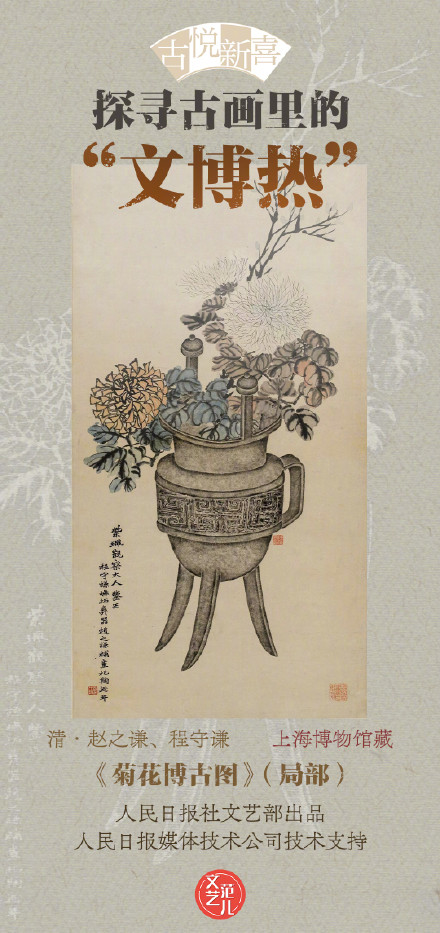 探寻古画里的文博热