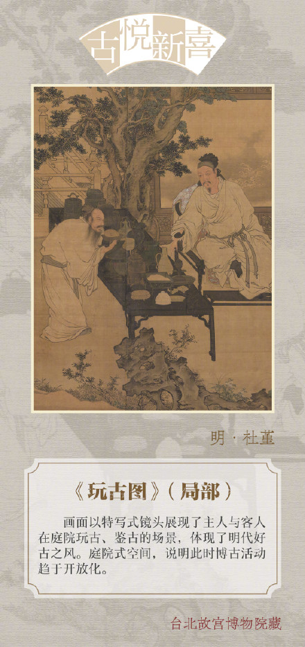 探寻古画里的文博热