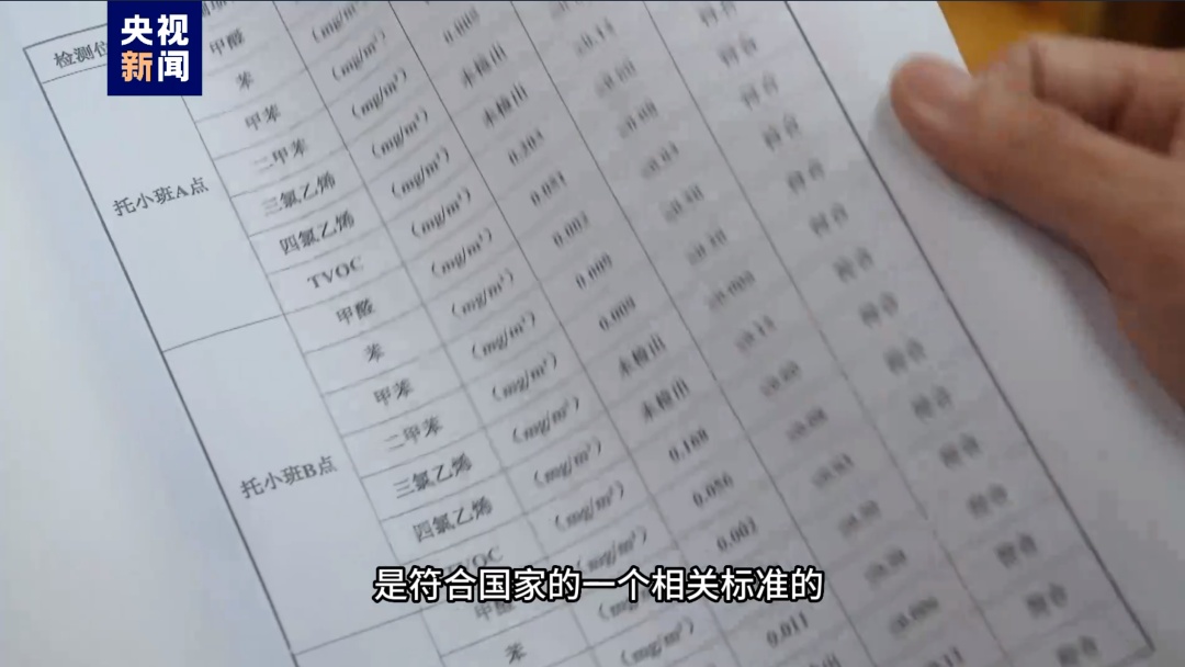 “60余名儿童集体流鼻血”？实地调查后发现……