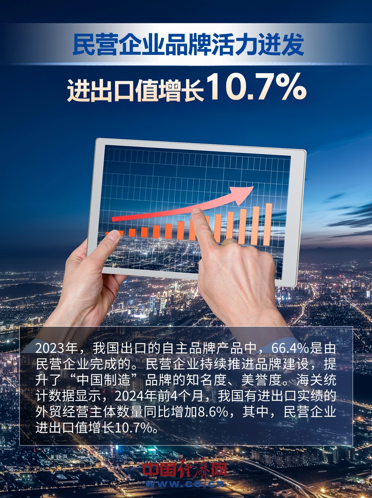 7组数据透视中国品牌新势能