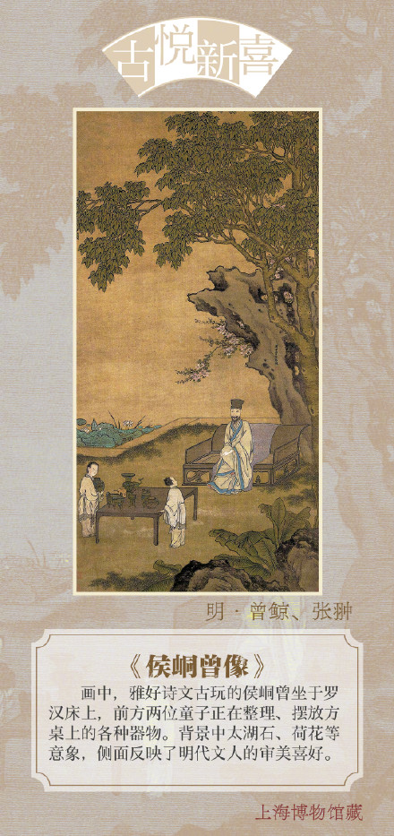 探寻古画里的文博热