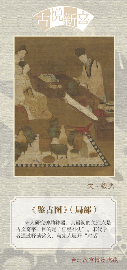 探寻古画里的文博热