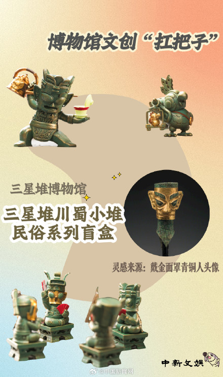 全国博物馆文创扛把子 全国博物馆文创扛把子