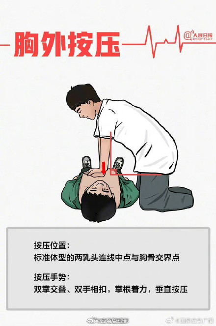 急救指南！关键时刻能救命