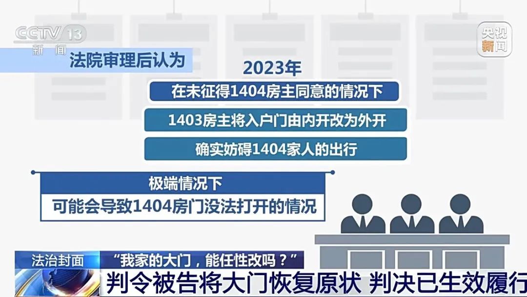 擅改自家入户门可以吗？法院这样判了——
