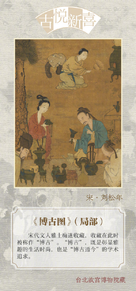 探寻古画里的文博热