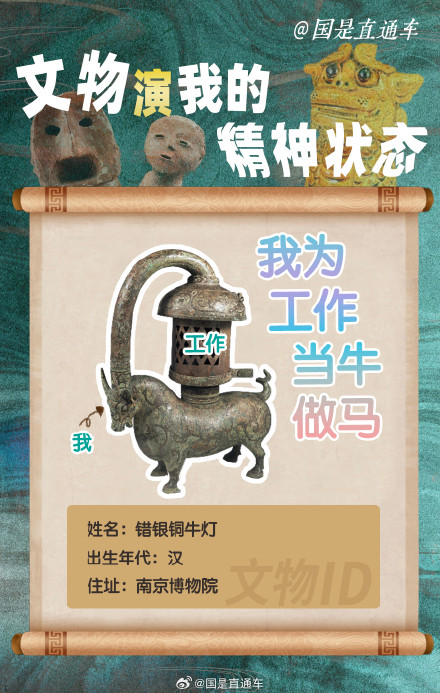 文物演我的精神状态不要太像！