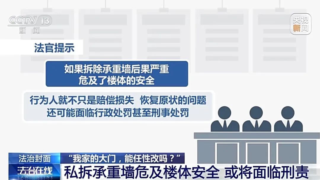 擅改自家入户门可以吗？法院这样判了——