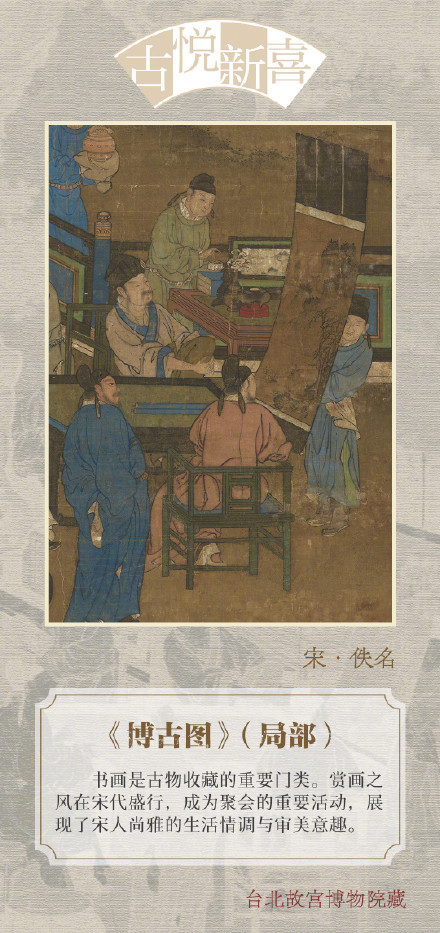 探寻古画里的文博热