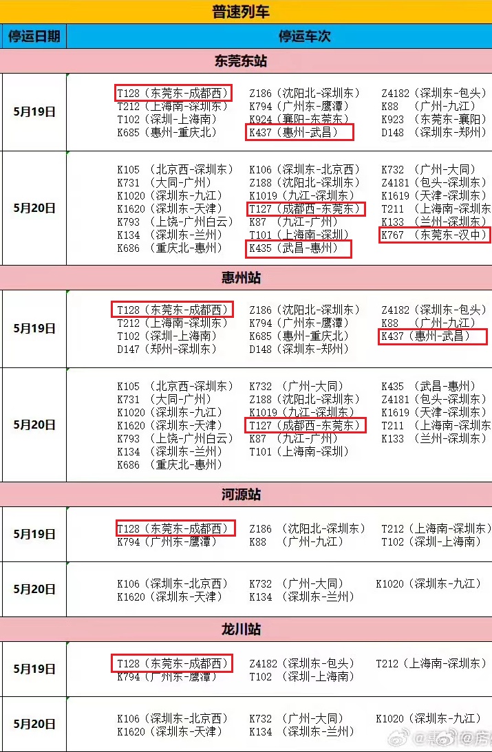 暴雨降温来了！紧急停运