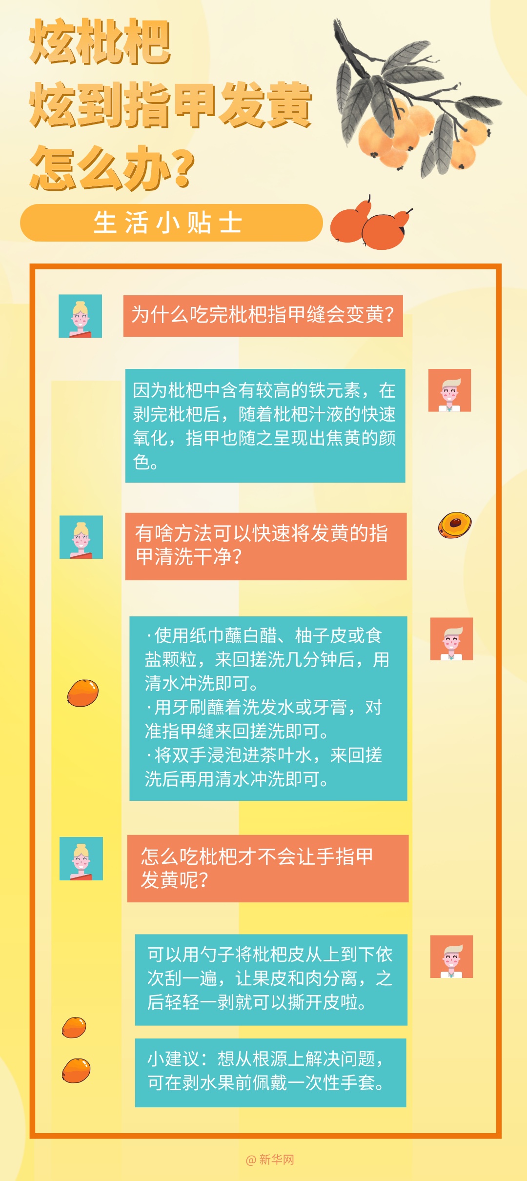 正大量上市，不少杭州人都爱吃！