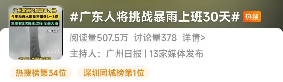 上热搜！“广东人将挑战暴雨上班30天”，真的假的？