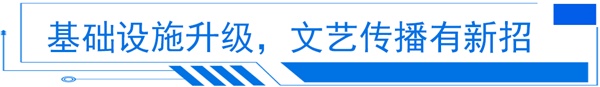 澎湃的文旅需要一颗智慧的心 澎湃的文旅需要一颗智慧的心