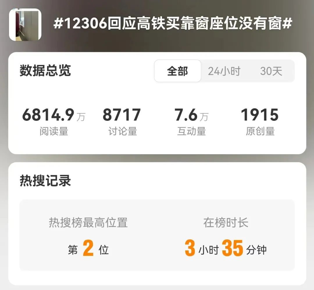 买高铁靠窗座位却没有窗户，网友吵起来了！