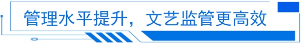 澎湃的文旅需要一颗智慧的心 澎湃的文旅需要一颗智慧的心