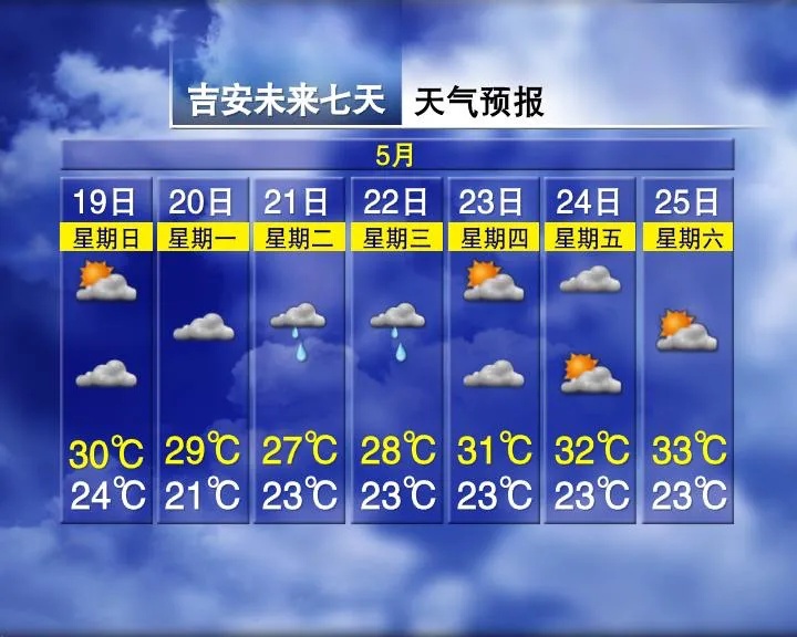 34℃!暴雨!多趟列车停运!江西接下来天气...... 34℃!暴雨!多趟列车停运!江西接下来天气......