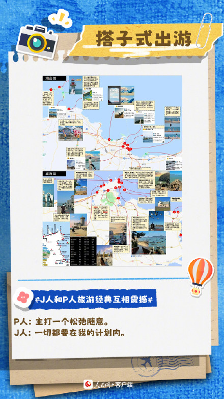 当代年轻人花式旅游图鉴 当代年轻人花式旅游图鉴