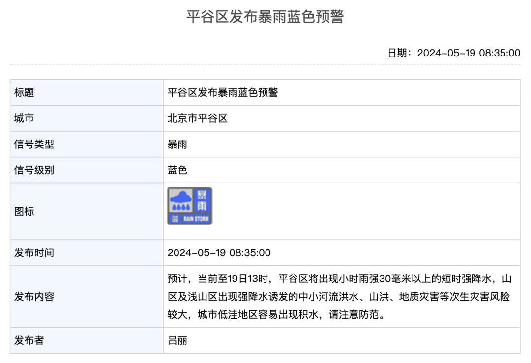 多个预警发布!北京多区有冰雹,平谷有暴雨!最新雨情—— 多个预警发布!北京多区有冰雹,平谷有暴雨!最新雨情——