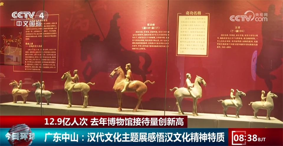 4万个、12.9亿人次……透过数据看“博物馆游”带动文旅消费热潮