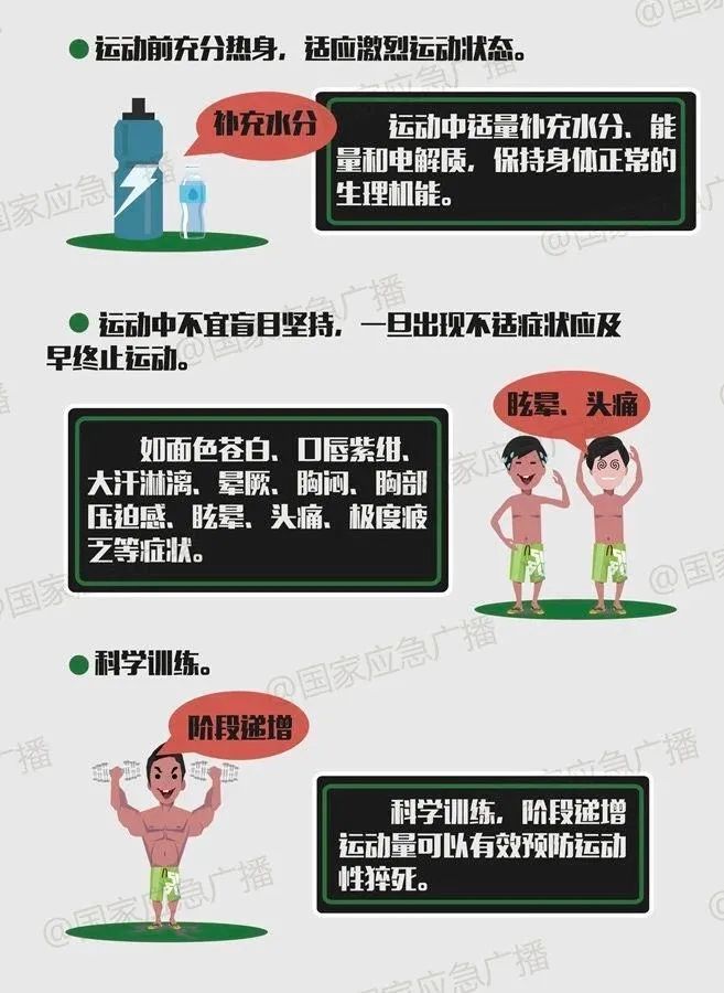 五旬男子,因这种锻炼方式意外身亡!这些健身误区你中了几条? 五旬男子,因这种锻炼方式意外身亡!这些健身误区你中了几条?