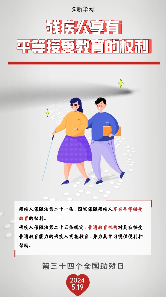 以案“视”法|这些行为侵犯了残疾人的合法权益！