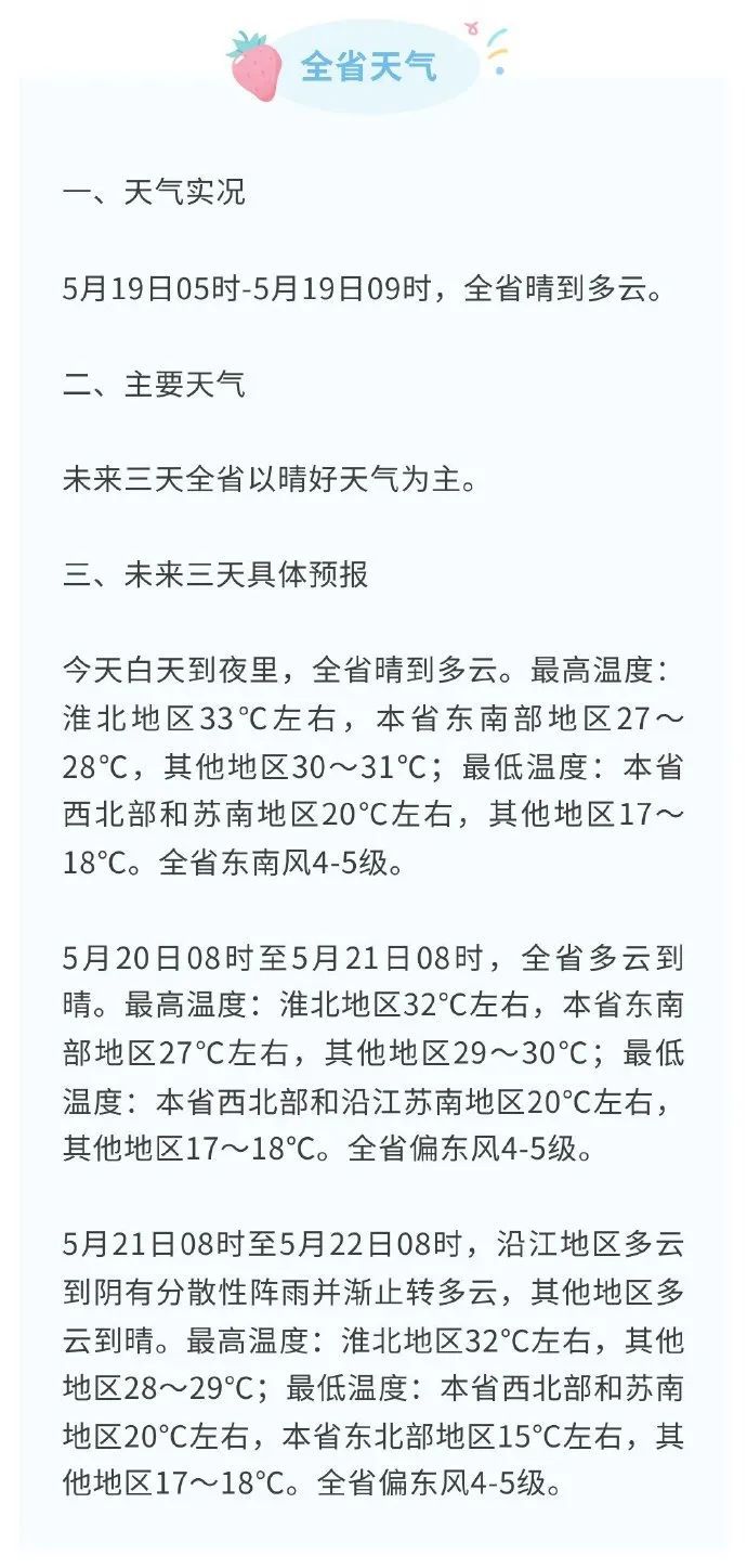 江苏两市官宣入夏 江苏两市官宣入夏