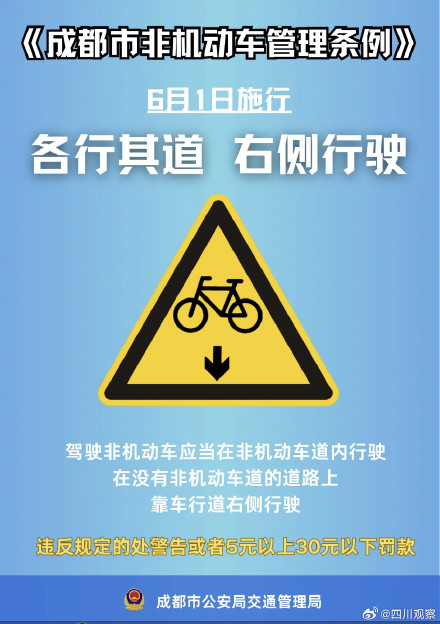 注意啦！成都骑电动车耍手机要罚款了