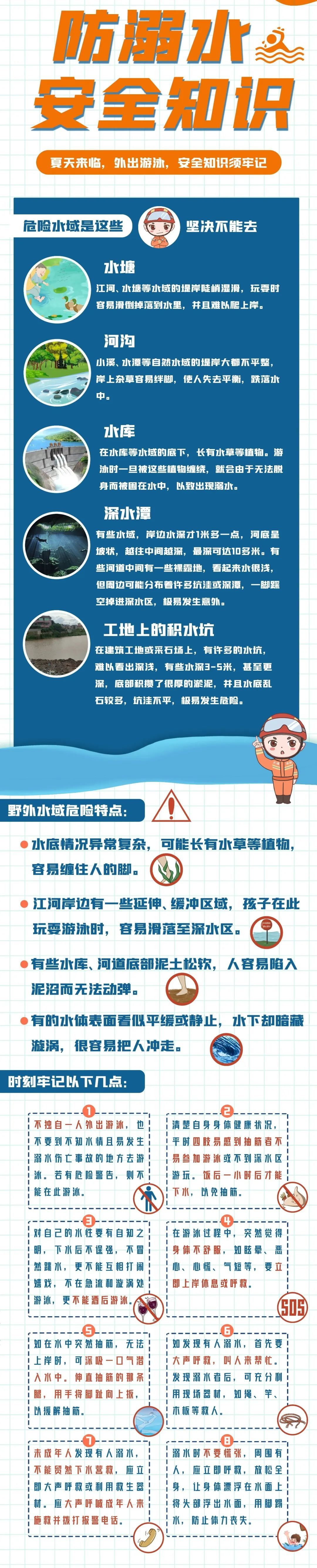 多人遇难！5月刚过半已发生数起！