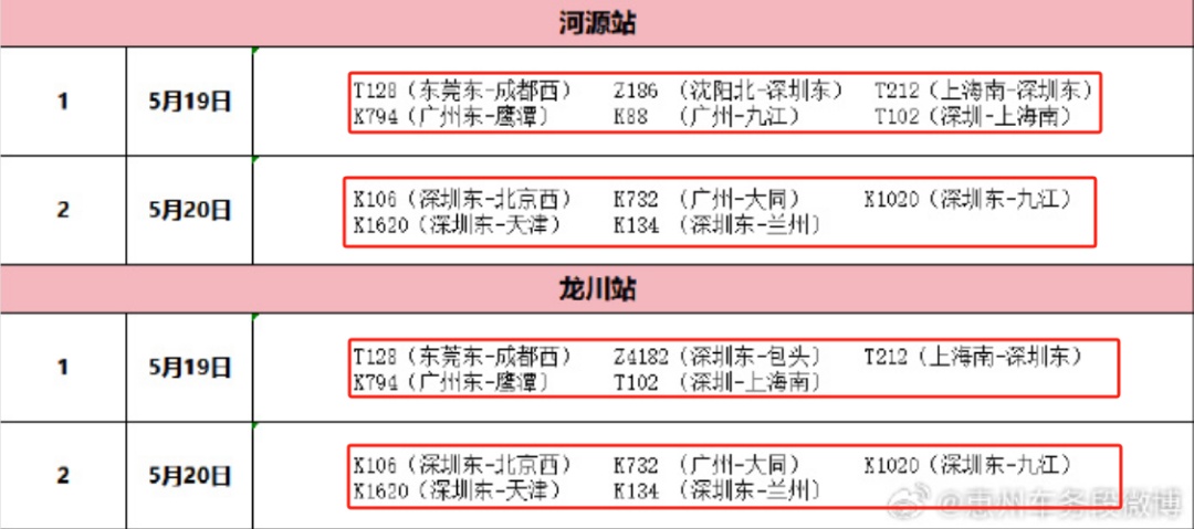 34℃!暴雨!多趟列车停运!江西接下来天气...... 34℃!暴雨!多趟列车停运!江西接下来天气......