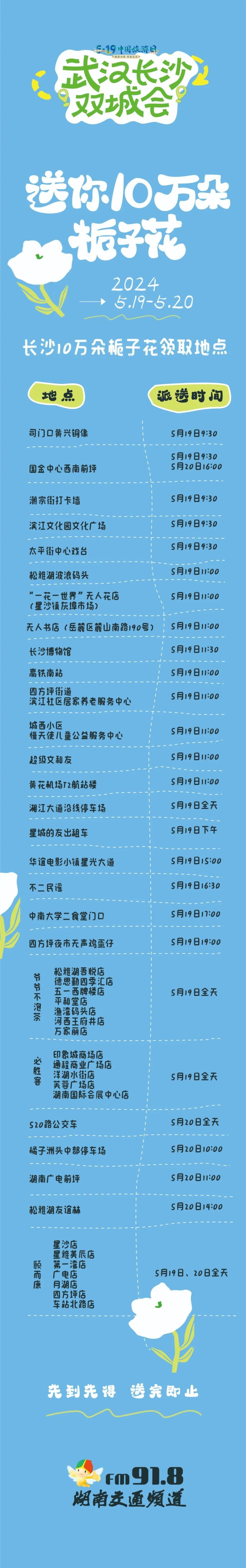 一觉醒来，长沙的网红斑马线开花了！