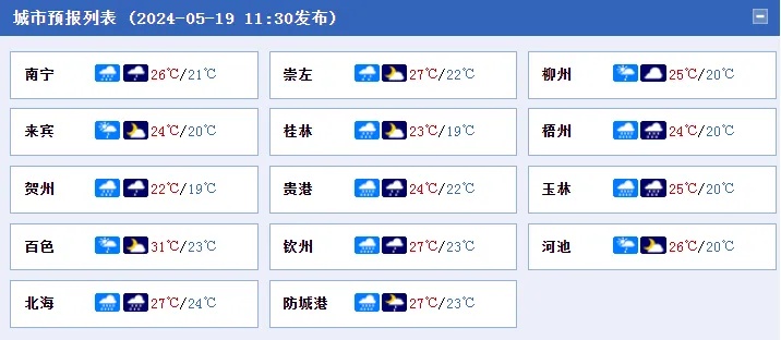 暴雨信号解除！雷雨云团已离开南宁！这些救援瞬间好暖心……