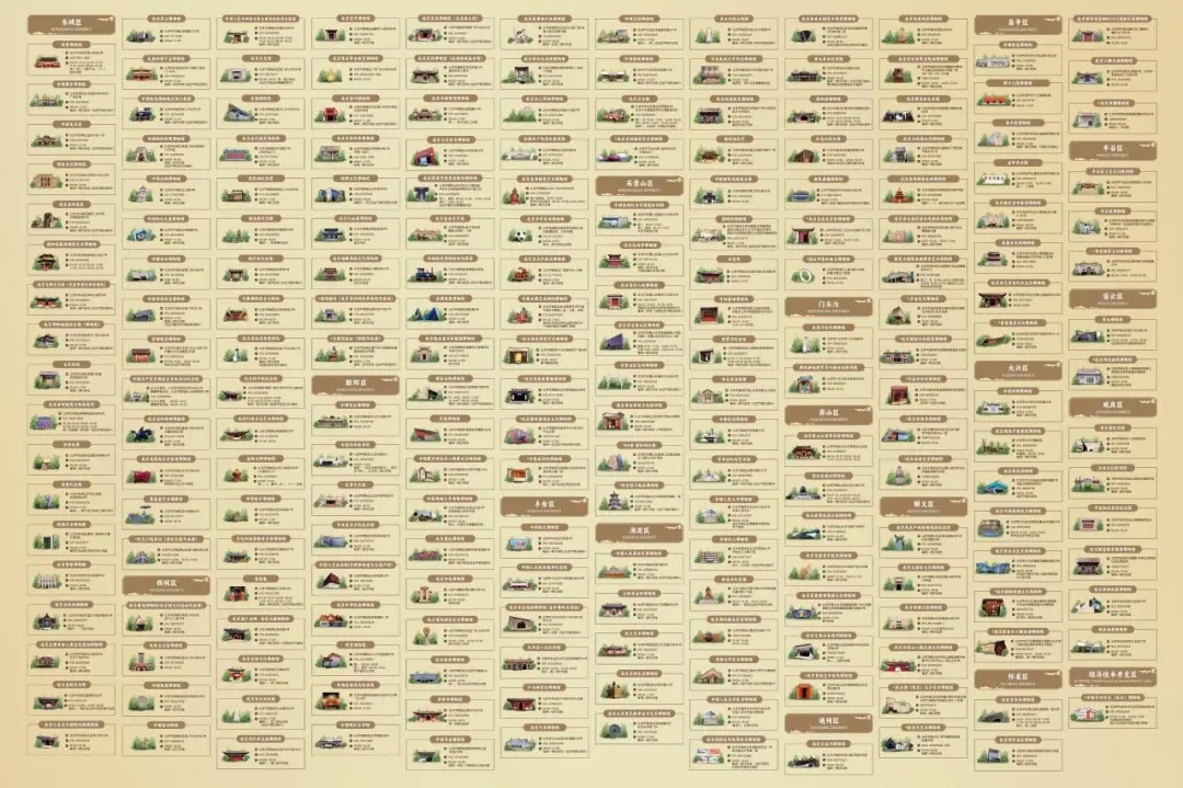 千场精彩展览,万张免费门票!2024年北京博物馆月今日启动! 千场精彩展览,万张免费门票!2024年北京博物馆月今日启动!