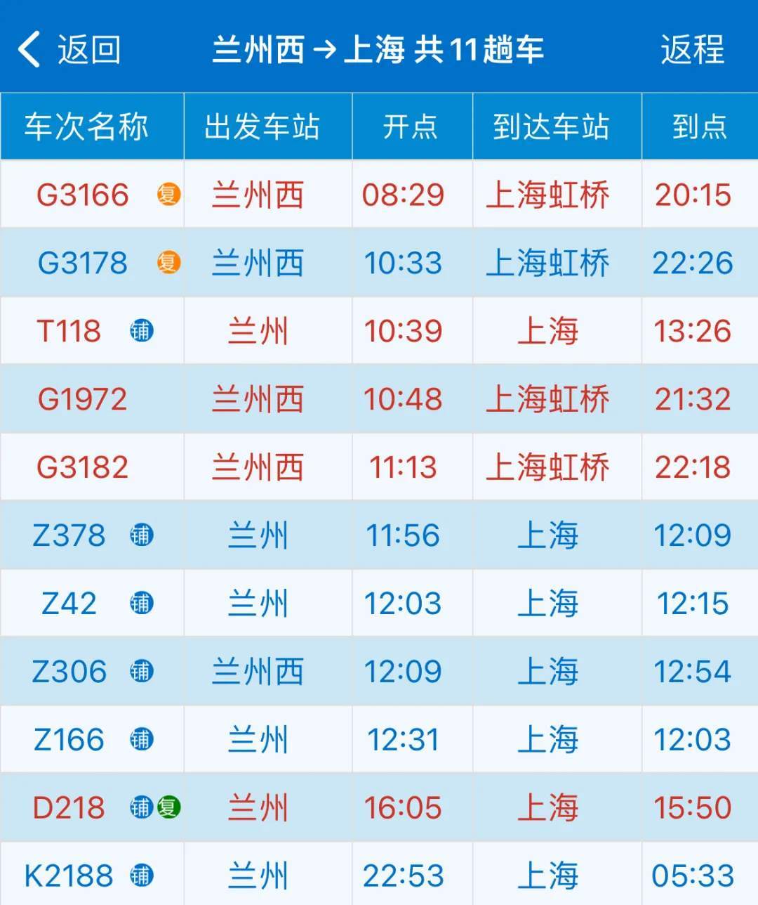 “国宝”亮相新高铁站？“本尊”限时返场！