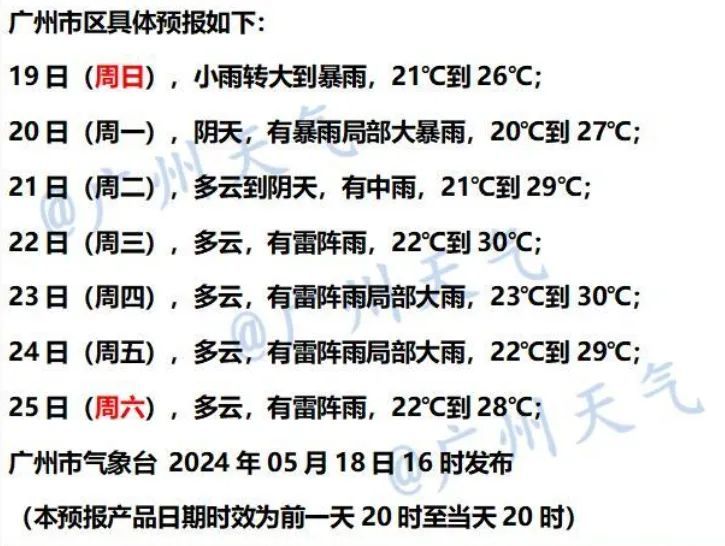 “懵了！”广东人要挑战暴雨上班30天？气象部门回应
