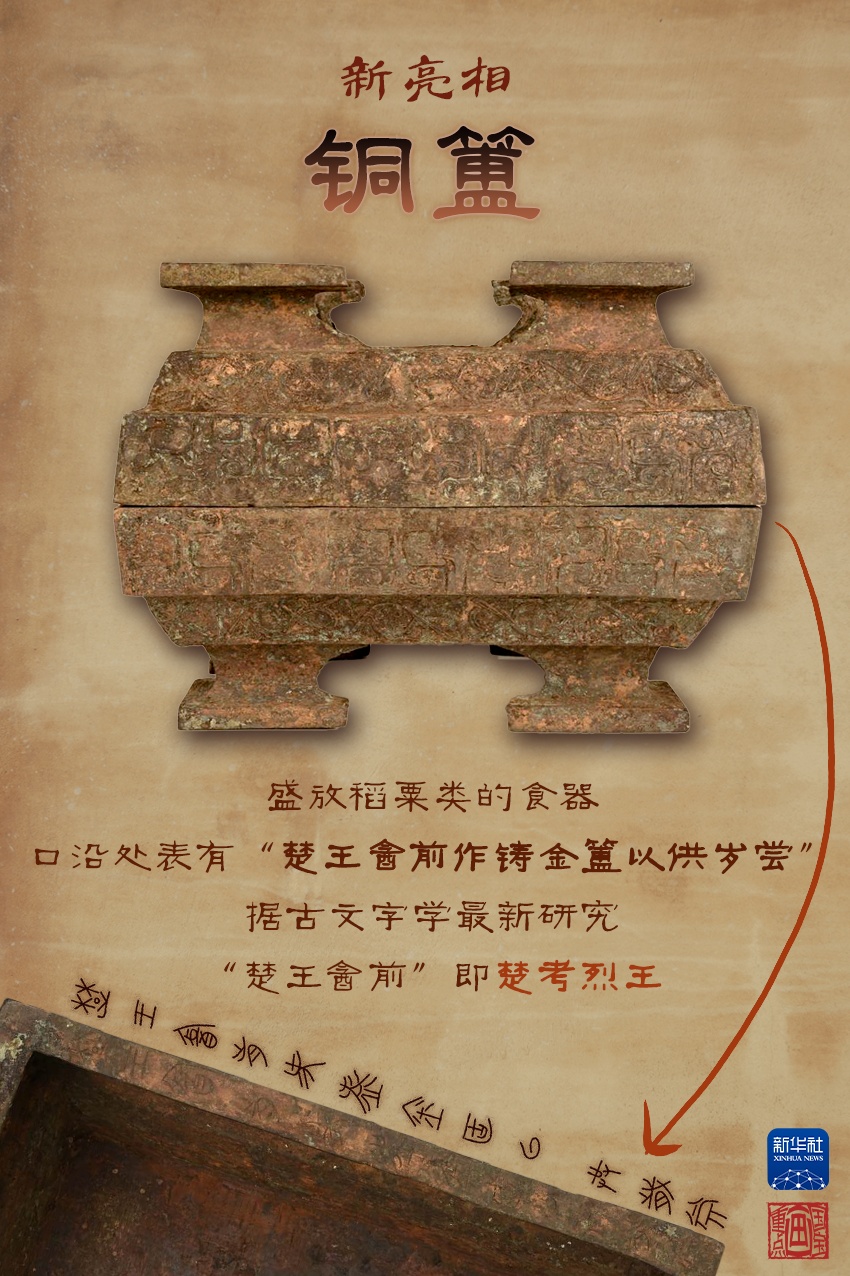 最新进展!武王墩墓主身份可能是→ 最新进展!武王墩墓主身份可能是→