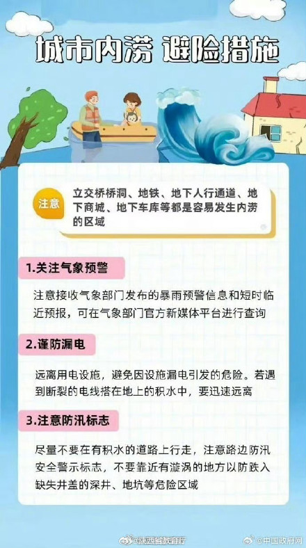 洪水、山体滑坡、城市内涝……灾害发生时如何避险? 洪水、山体滑坡、城市内涝……灾害发生时如何避险?