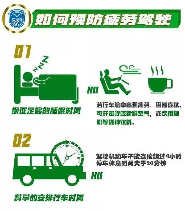 出行提示丨夏季疲劳驾驶多发,困了千万别“硬撑”! 出行提示丨夏季疲劳驾驶多发,困了千万别“硬撑”!