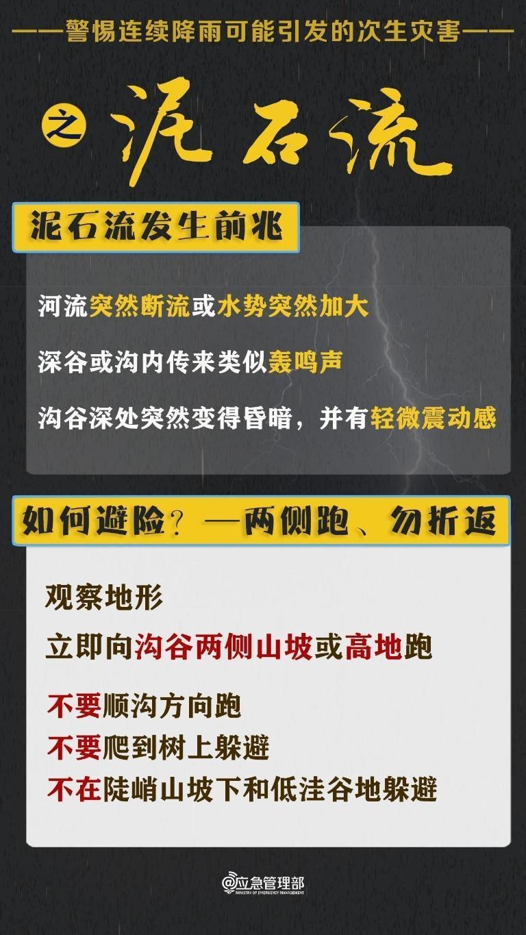收到暴雨预警后该怎么做？如何避险自救？一文了解→