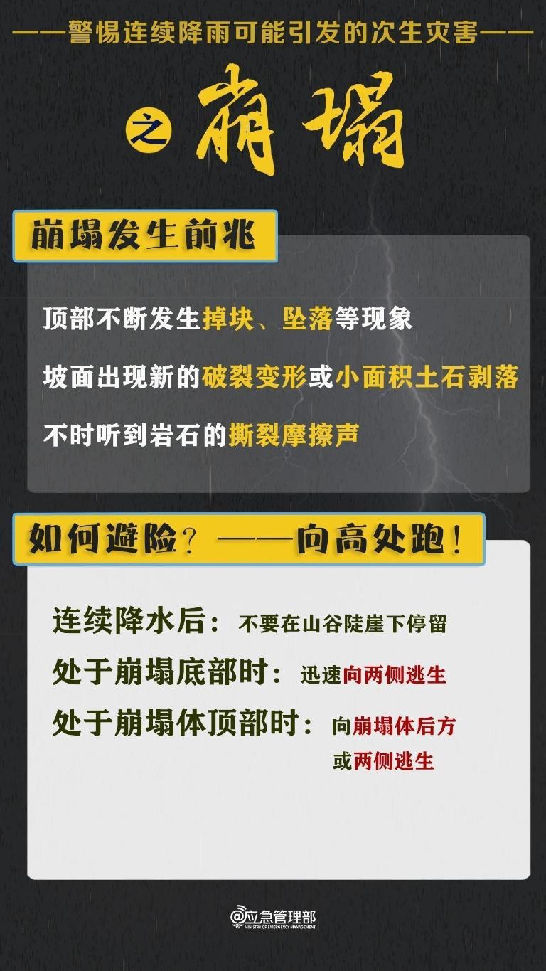 收到暴雨预警后该怎么做？如何避险自救？一文了解→