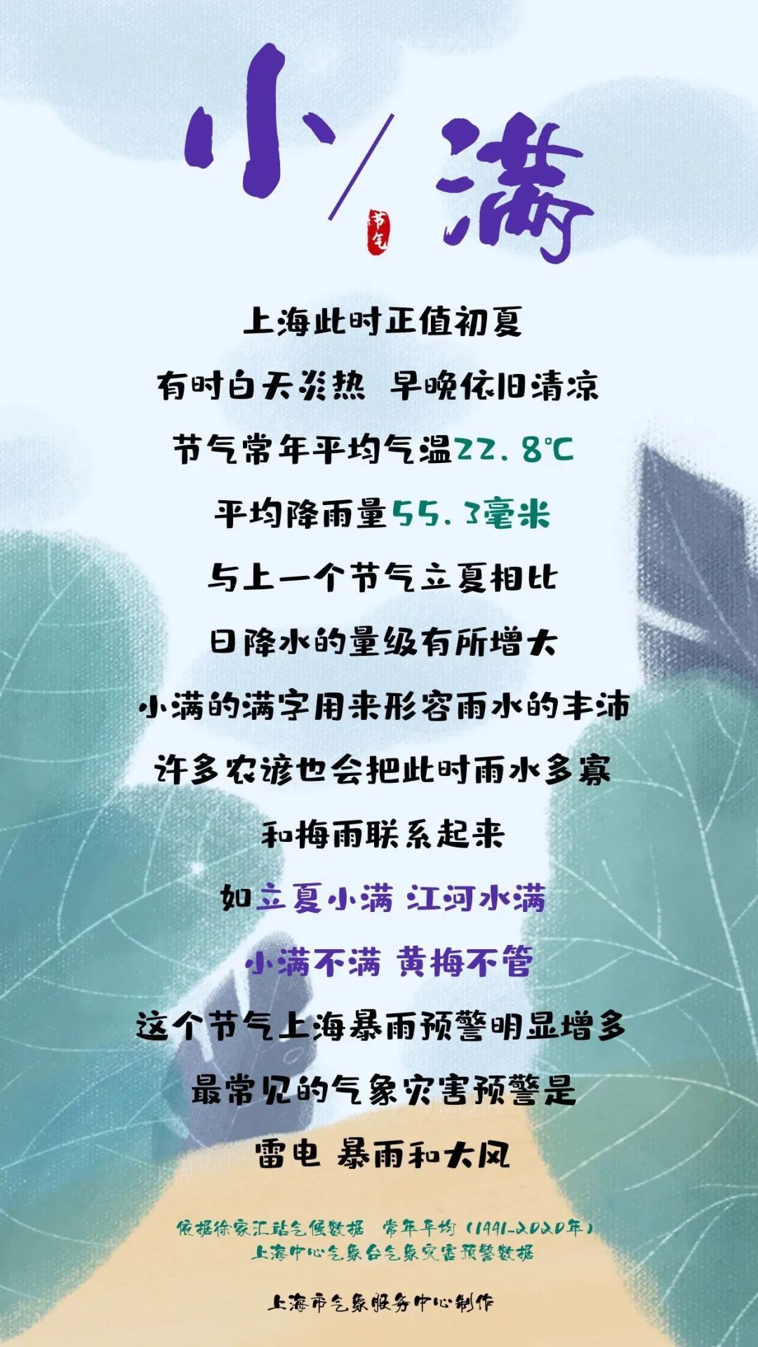 上海人注意：明起天气转折！阵雨或雷雨来袭，集中在这几天！