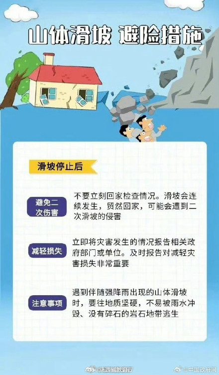 洪水、山体滑坡、城市内涝……灾害发生时如何避险? 洪水、山体滑坡、城市内涝……灾害发生时如何避险?